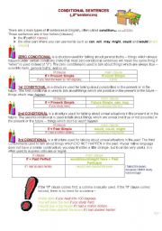 English Worksheet: CONDITIONAL Sentences (