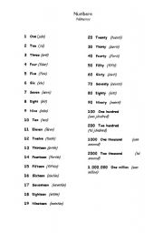 English worksheet: English Numbers for Spanish Speakers 