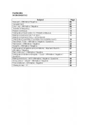 English Worksheet: Pair Work Activities