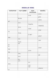 English worksheet: irregular verbs test (2nd model)