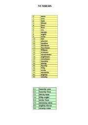 English worksheet: numbers