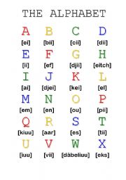 The Alphabet - Classroom Poster (Simplified Phonetic Transcription)