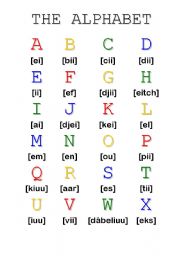 English Worksheet: The Alphabet - Classroom Poster (Simplified Phonetic Transcription)