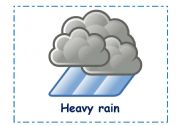 Big flashcards WEATHER SET 1