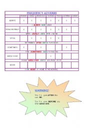 English Worksheet: FREQUENCY ADVERBS