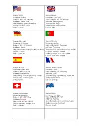 nationalities - guess who am I game