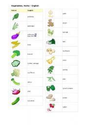 English Worksheet: List of vegetables with pictures