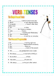 VERB TENSES