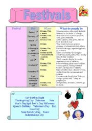 English Worksheet: Holidays and Festivals in Britain, Usa, Canada...