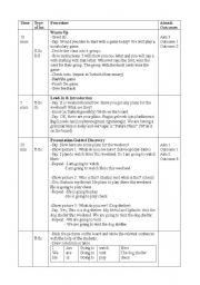 English Worksheet: be going to