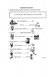 Possessive Pronouns