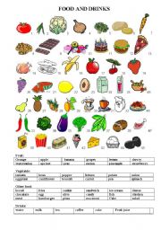 English Worksheet: food and drinks