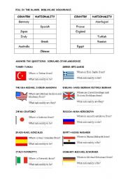 English Worksheet: countries and nationalities