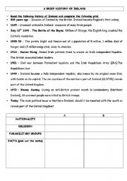 English Worksheet: A brief history of Ireland