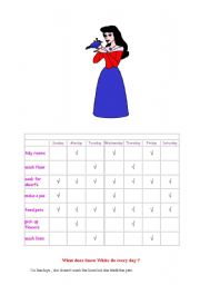 English worksheet: SNOW WHITES CHORES