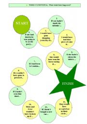 English Worksheet: The third conditional 