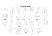 English worksheet: The Alphabet