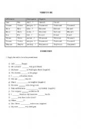 English Worksheet: Verb to BE