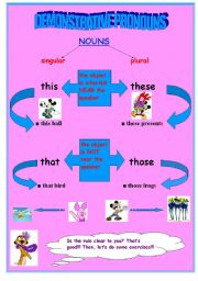 English Worksheet: DEMONSTRATIVE PRONOUNS