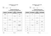 English worksheet: Chart with irregular vebs 1