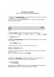 English worksheet: adverbs of frequency