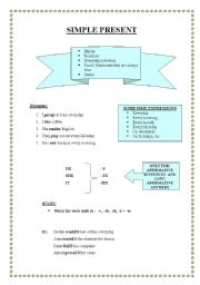 English Worksheet: Simple Present