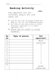 English worksheet: Ranking Activity - People who look after us
