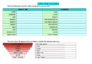 English Worksheet: LIKES AND DISLIKES