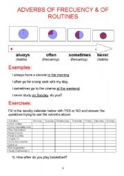 English Worksheet: Advers of frecuency and routines