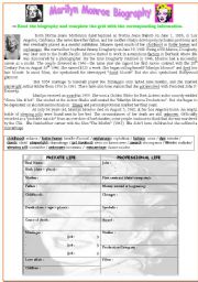 English Worksheet: Marilyn Monroe biography