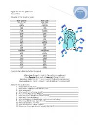 English Worksheet: The Phantom Of The Opera - chapter 1