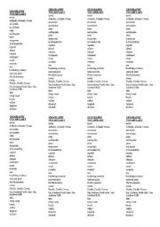 English Worksheet: GEOGRAPHY VOCABULARY