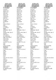 HOTEL AND RESTAURANT VOCABULARY