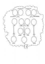 English Worksheet: Family tree