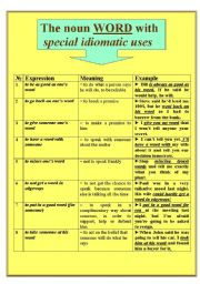 English Worksheet: IDIOMS 