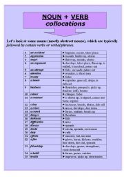 English Worksheet: Collocations