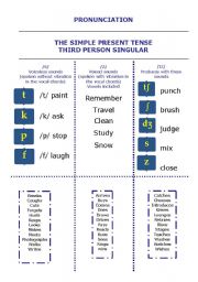 English Worksheet: Thir person singular - pronunciation