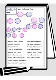 English Worksheet: Marcos family tree