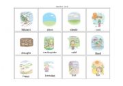 English Worksheet: Weather Card