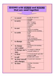 English Worksheet: IDIOMS (PART II)