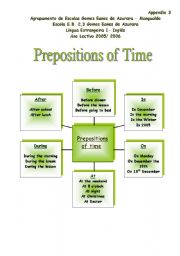 PREPOSITIONS OF TIME