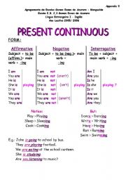 English Worksheet: present continuous