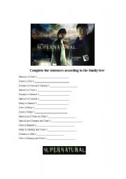 Family _ Supernatural Season 4 Episode 3