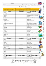 English Worksheet: Countries and nationalities - LIST - nouns and adjectives