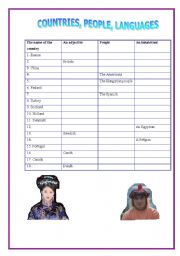 English worksheet: COUNTRIES