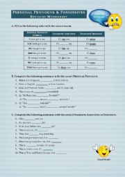 Personal Pronouns & Possessive Adjectives/Pronouns - Revision Worksheet