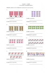 Concept of Multiplication