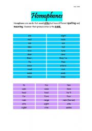 English Worksheet: Homophones