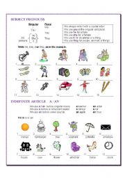 English Worksheet: SUBJECT PRONOUNS