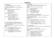 English worksheet: verbs tenses (form-use-examples)